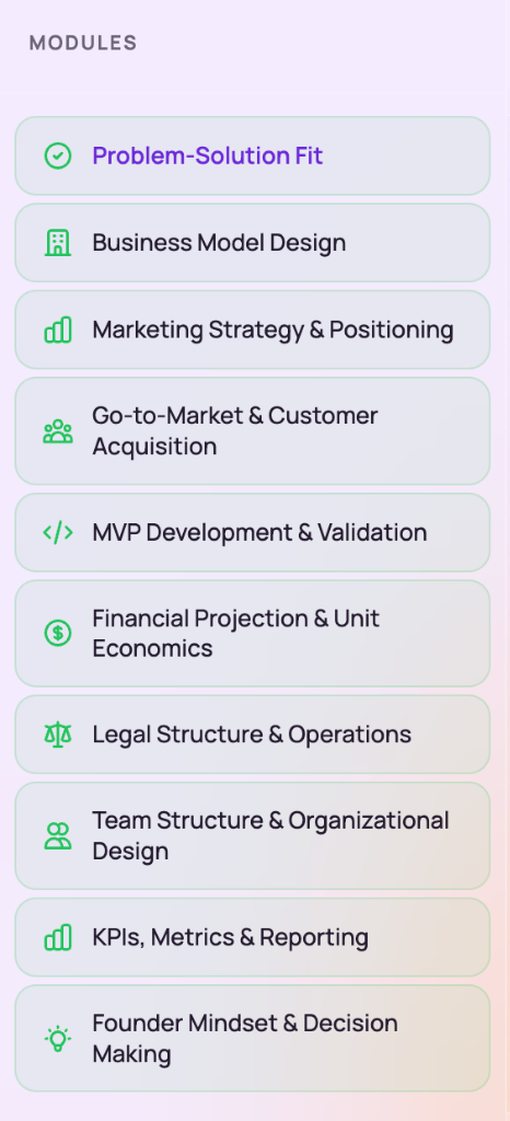 BizGyde Dashboard Roadmap
